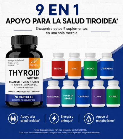 THYROID SUPPORT ENERGIA METABOLISMO