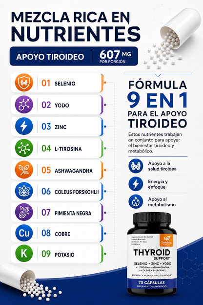 THYROID SUPPORT ENERGIA METABOLISMO