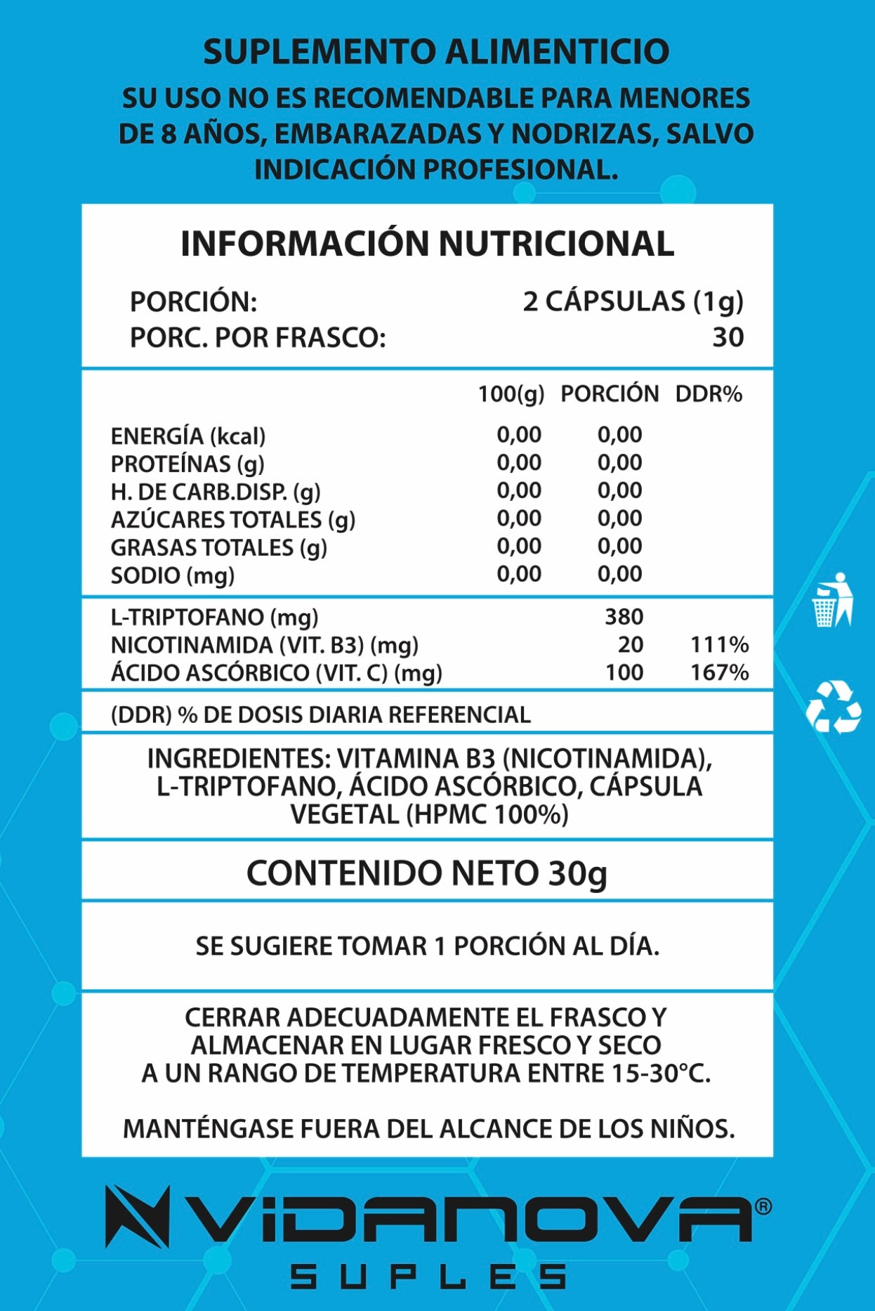 PRECURSOR NAD ANTI ESTRÉS 60 CAPS